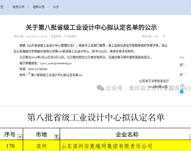 我县新增4家省级工业设计中心企业